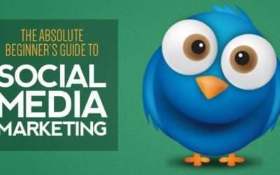 Social Media Marketing Made Simple: A Step-by-Step Guide